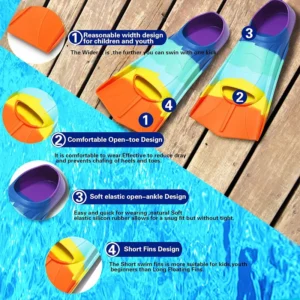 Comfortable Silicone Swim Fins Kids &Adults